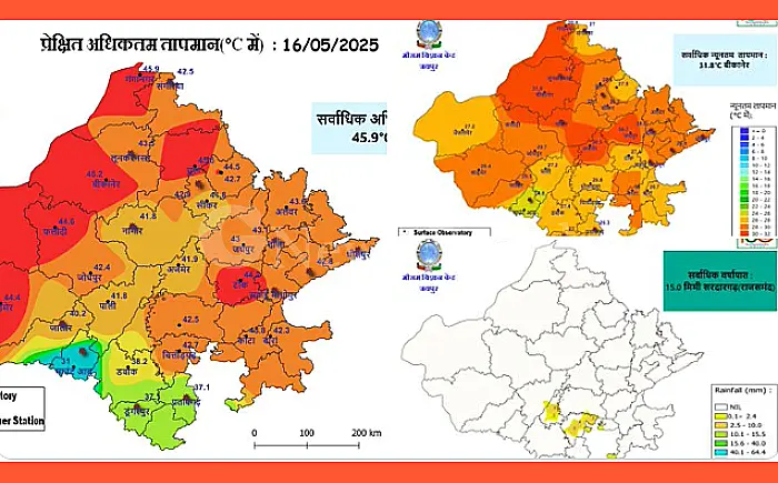 राजस्थान में प्रचंड गर्मी का अलर्ट, तीन शहरों में पारा 45 डिग्री पार, दो दिन बाद पूरे प्रदेश में लू का खतरा