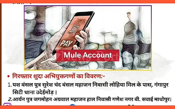 सावधान! किराए पर बैंक खाता देना पड़ा भारी: गंगापुर सिटी पुलिस ने 'म्यूल अकाउंट' गिरोह के दो सदस्यों को दबोचा