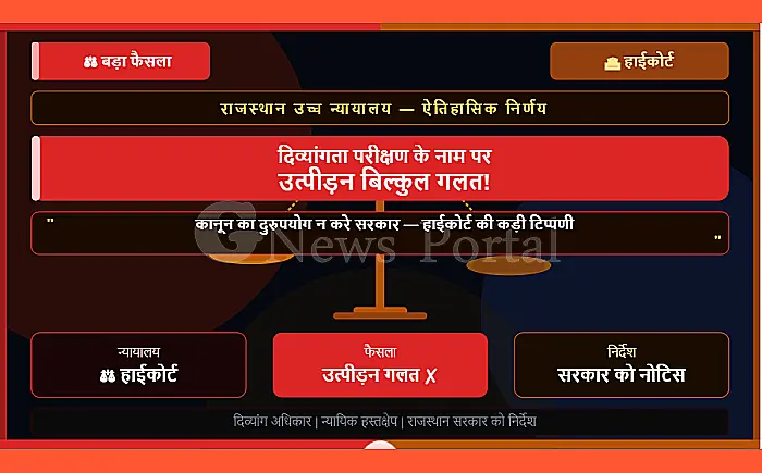 राजस्थान हाईकोर्ट का बड़ा फैसला: दिव्यांगता परीक्षण के नाम पर उत्पीड़न गलत, कानून का दुरुपयोग न करे सरकार