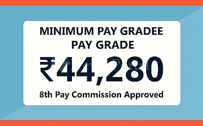बड़ी खबर! केंद्र सरकार ने दी 8वें वेतन आयोग को मंजूरी, न्यूनतम पे ग्रेड ₹44,280 होने की संभावना