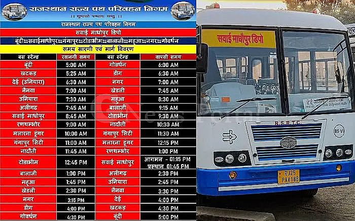 एक ही बस द्वारा बूंदी से रणथंभोर, मेहंदीपुर बालाजी होते हुए गोवर्धन तक के लिए नई बस सेवा शुरू