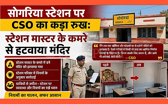 सोगरिया स्टेशन पर PCSO का कड़ा रुख: स्टेशन मास्टर के कमरे से हटवाया मंदिर