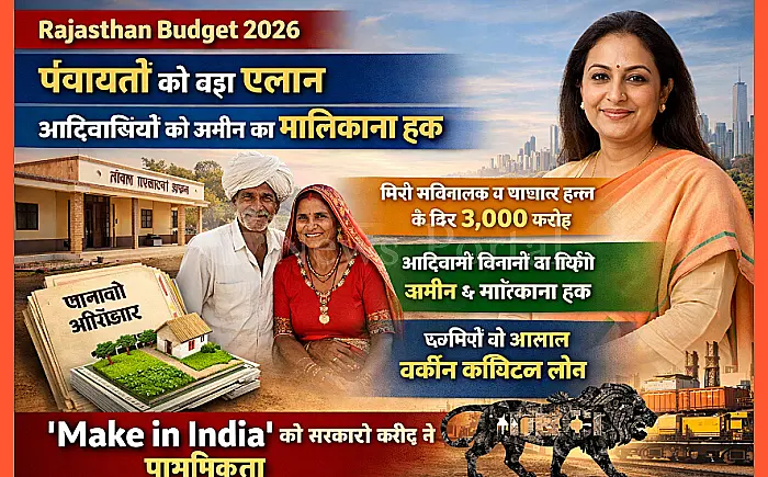 Rajasthan Budget 2026: पंचायतों को लेकर बड़ा एलान, आदिवासी किसानों को मिलेगा जमीन का मालिकाना हक
