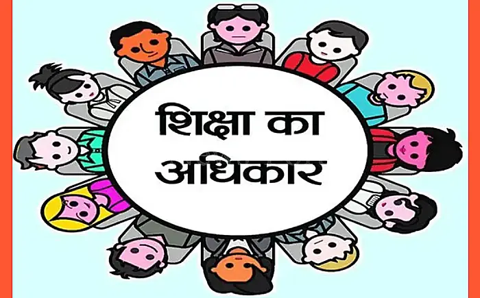 📚 राजस्थान RTE: 2.37 लाख बच्चों को मिला निशुल्क प्रवेश, 26,567 आवेदन खारिज; 5 नवंबर तक होगा भौतिक सत्यापन