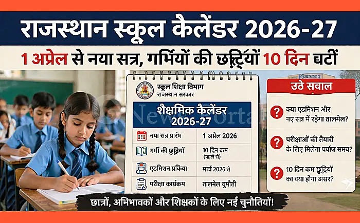 राजस्थान स्कूल कैलेंडर 2026-27: 1 अप्रैल से नया सत्र, गर्मियों की छुट्टियाँ 10 दिन घटीं; एडमिशन और परीक्षा के तालमेल पर उठे सवाल